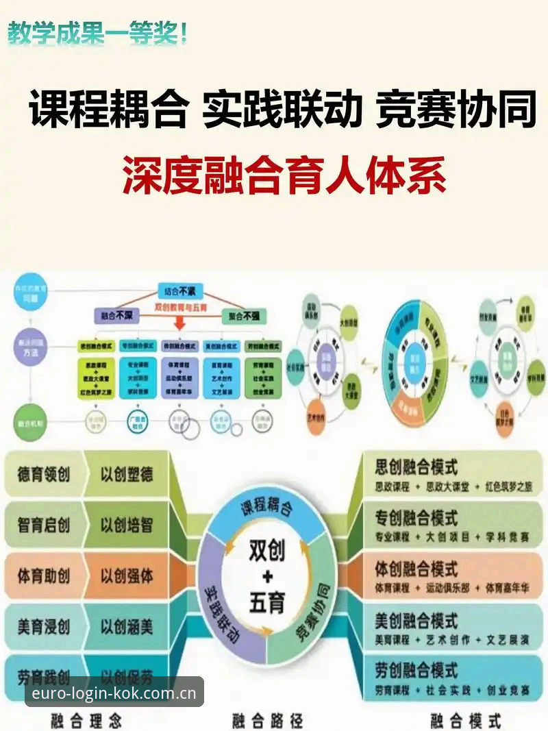 5大突破性方法：掌握中欧体育最新版下载必备技能与创新体验